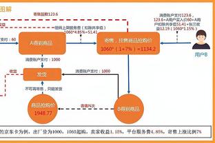 亚历山大：杰伦-威廉姆斯每天都在变得更好 他会成为明星球员